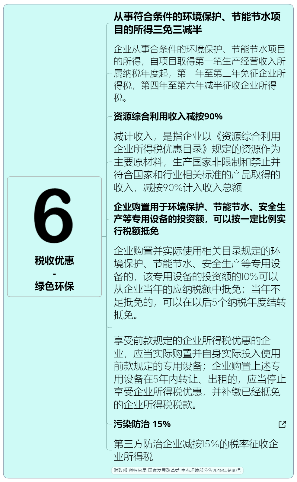绝对值得收藏的企业所得税政策大汇总丨贝斯哲 绝对值得收藏的企业所得税政策大汇总丨贝斯哲