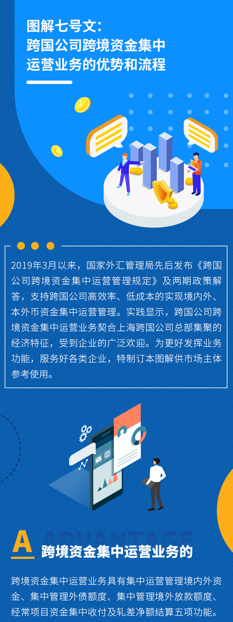 跨国公司跨境资金集中运营业务的优势和流程丨贝斯哲 跨国公司跨境资金集中运营业务的优势和流程丨贝斯哲