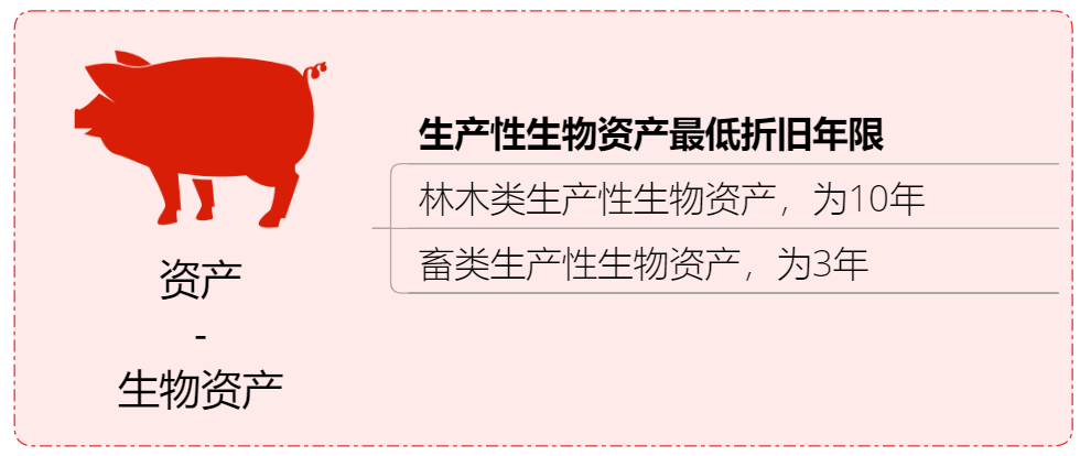 绝对值得收藏的企业所得税政策大汇总丨贝斯哲 绝对值得收藏的企业所得税政策大汇总丨贝斯哲