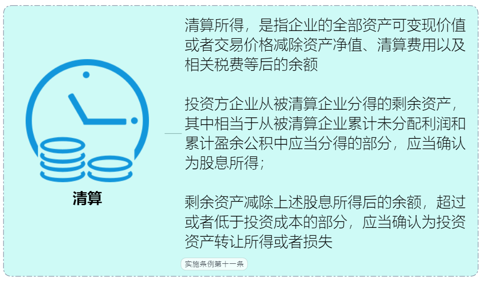 绝对值得收藏的企业所得税政策大汇总丨贝斯哲 绝对值得收藏的企业所得税政策大汇总丨贝斯哲
