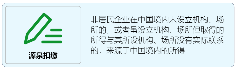 绝对值得收藏的企业所得税政策大汇总丨贝斯哲 绝对值得收藏的企业所得税政策大汇总丨贝斯哲