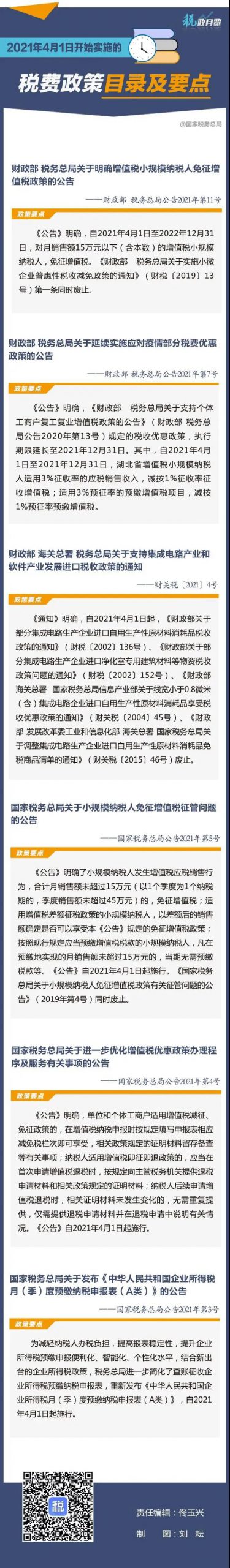 2021年4月1日开始实施的税收政策丨贝斯哲