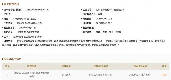 北京证券交易所来了,谁可上市?怎么上市?首批业务规则出炉丨贝斯哲 北京证券交易所来了,谁可上市?怎么上市?首批业务规则出炉丨贝斯哲