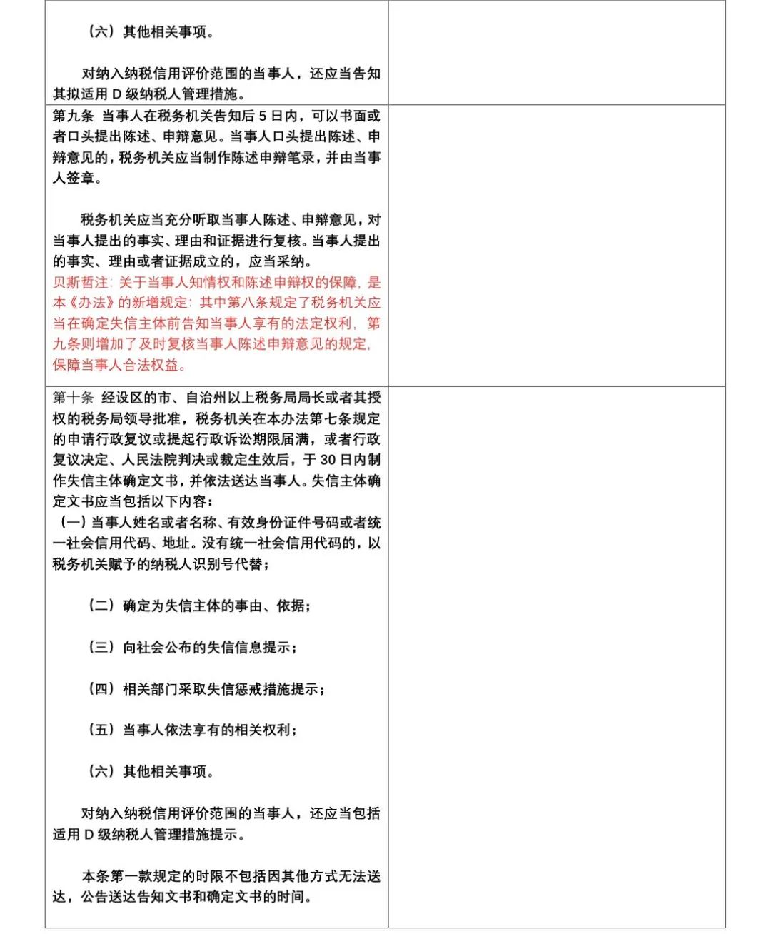 逐条解读《重大税收违法失信主体信息公布管理办法》丨贝斯哲