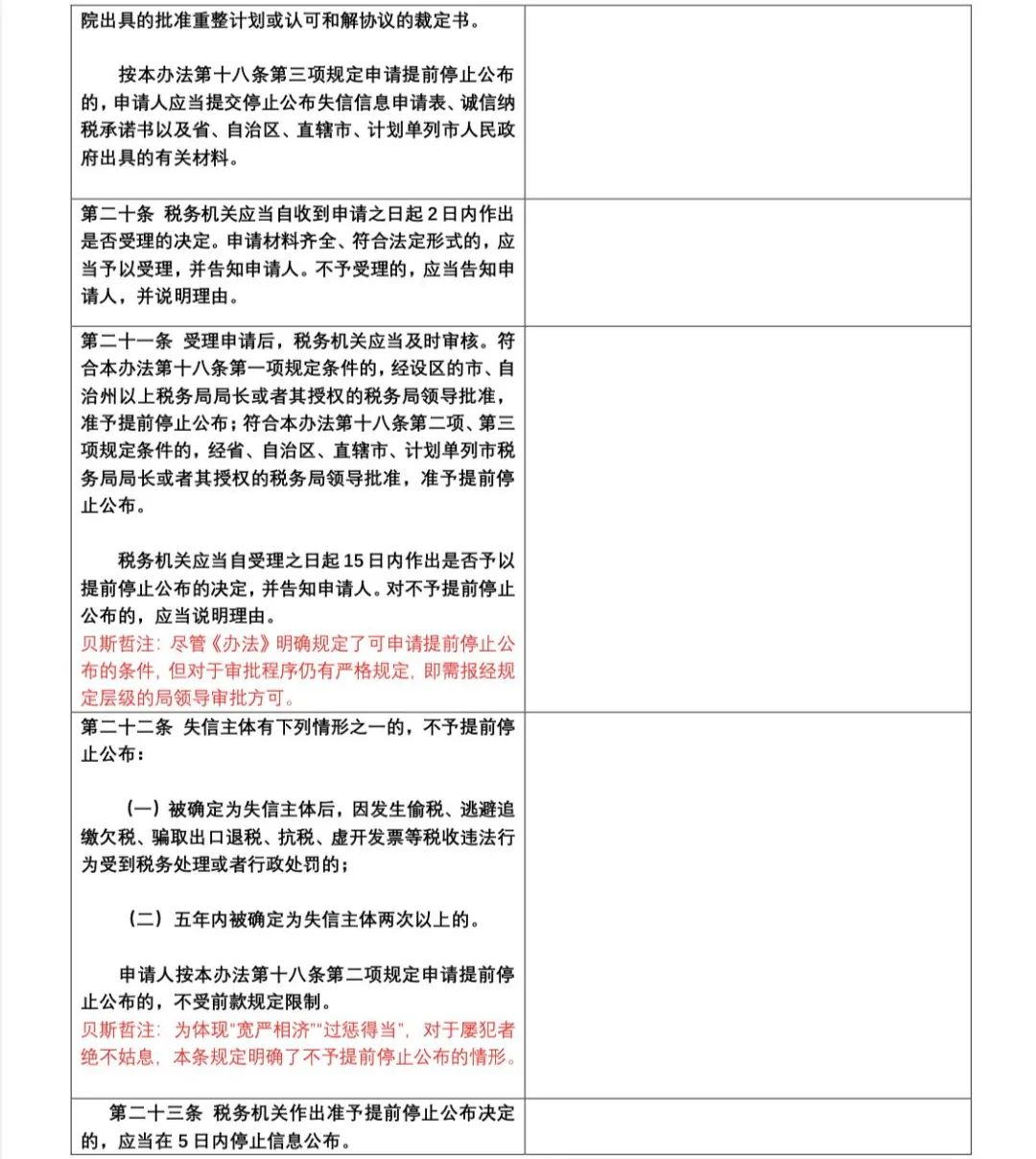逐条解读《重大税收违法失信主体信息公布管理办法》丨贝斯哲