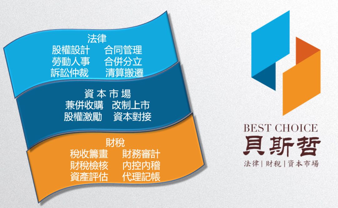 台湾第一份百大长青家族企业排行榜出炉！丨贝斯哲