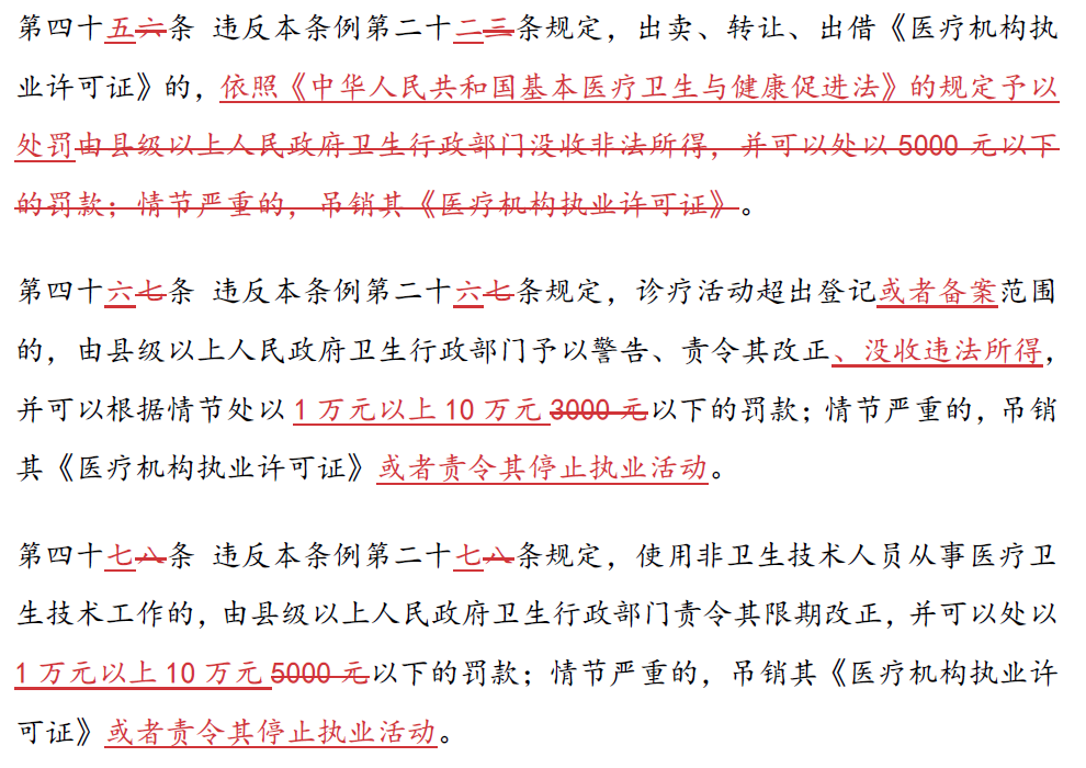 《医疗机构管理条例》迎来重大修改！诊所只需备案即可执业！丨贝斯哲