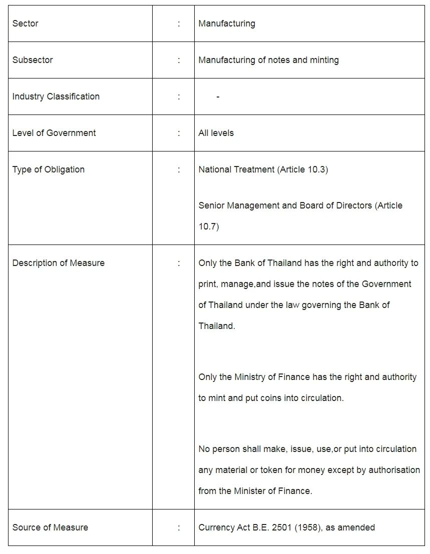 商务部《区域全面经济伙伴关系协定》(RCEP）投资规则释疑 | 贝斯哲