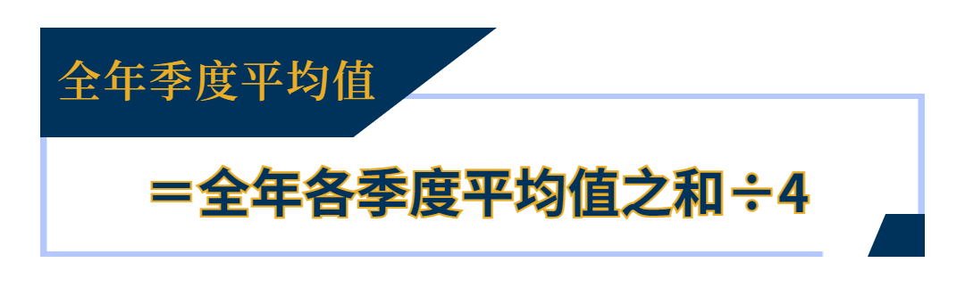 详解最新小微企业所得税优惠政策丨贝斯哲 详解最新小微企业所得税优惠政策丨贝斯哲