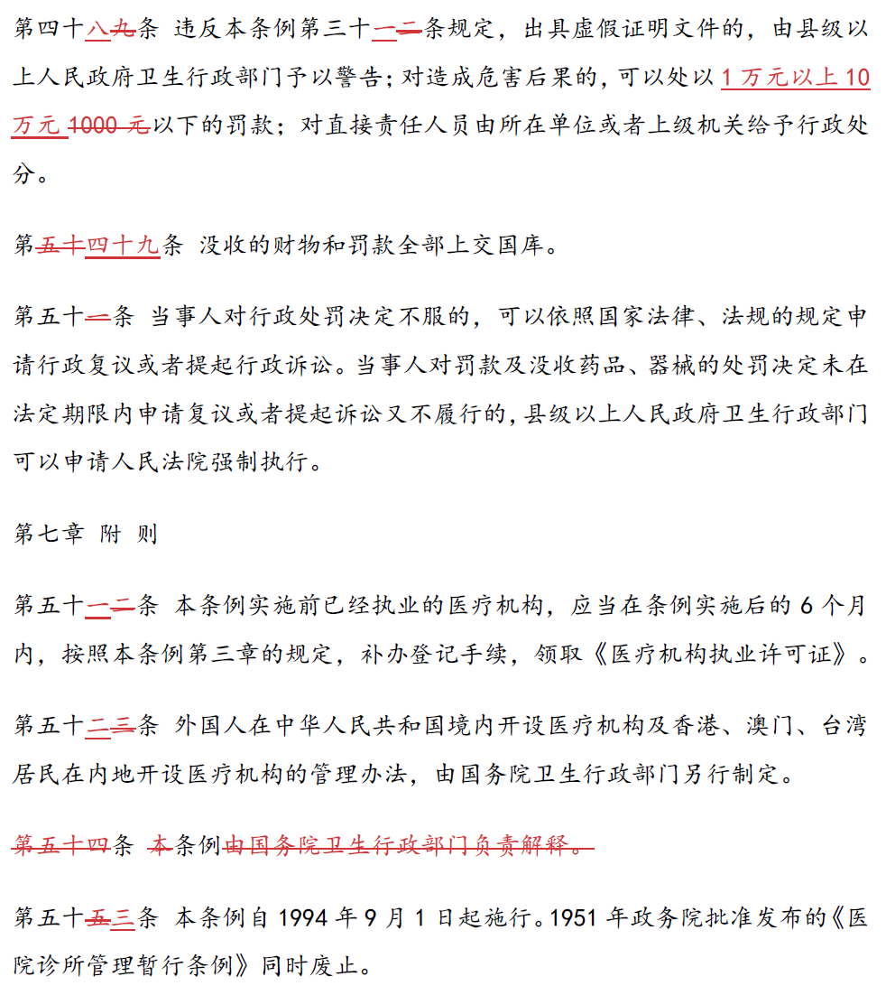 《医疗机构管理条例》迎来重大修改！诊所只需备案即可执业！丨贝斯哲