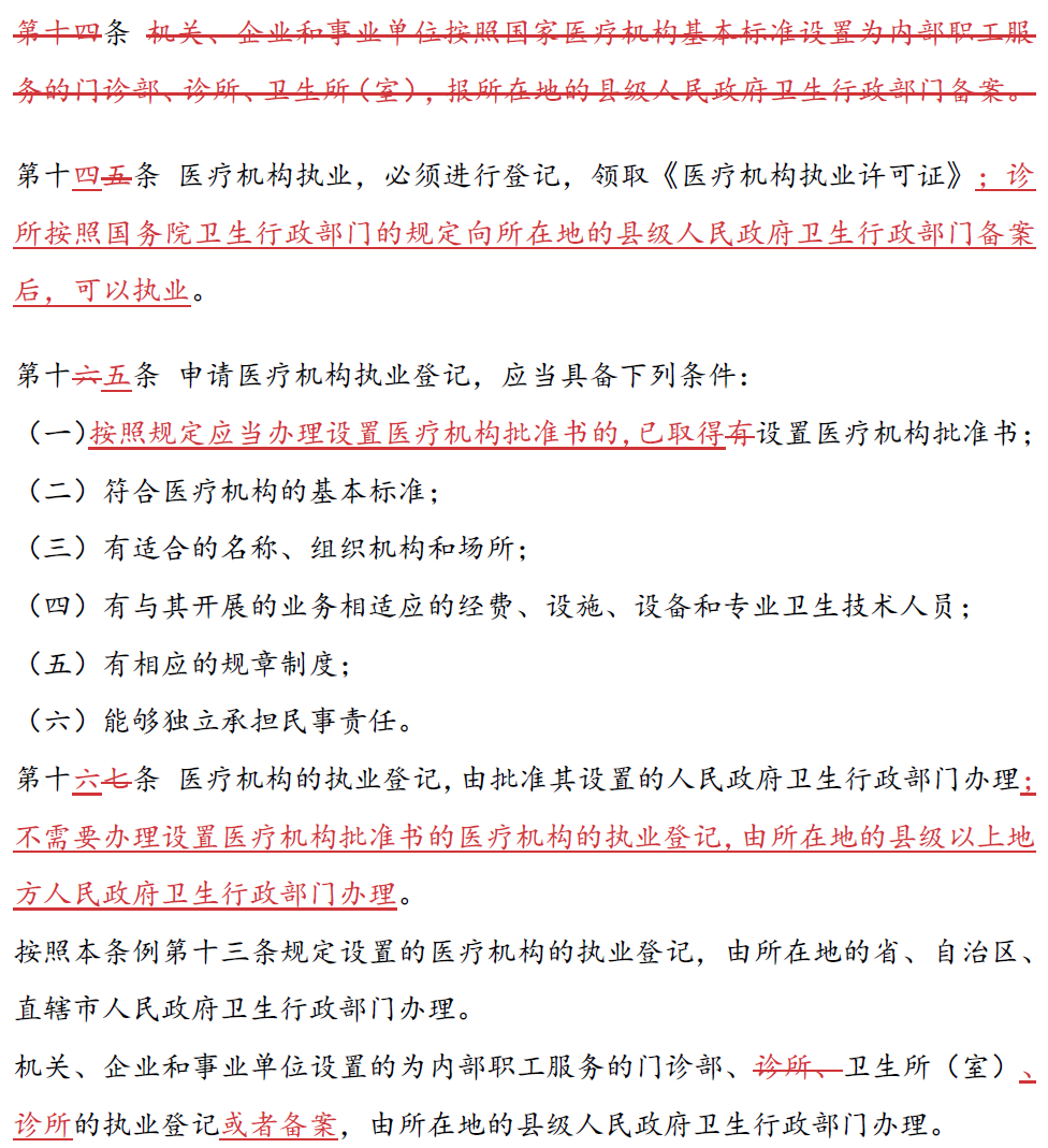 《医疗机构管理条例》迎来重大修改！诊所只需备案即可执业！丨贝斯哲