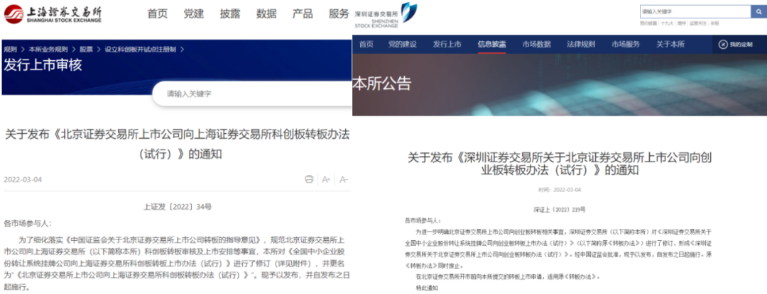 重磅新规！北交所转板实操落地，这些企业可上科创板、创业板，上市门槛、减持规则全明确，来看五大要点丨贝斯哲