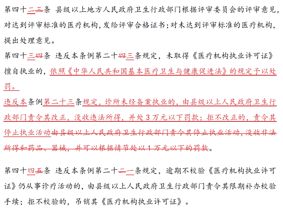 《医疗机构管理条例》迎来重大修改！诊所只需备案即可执业！丨贝斯哲