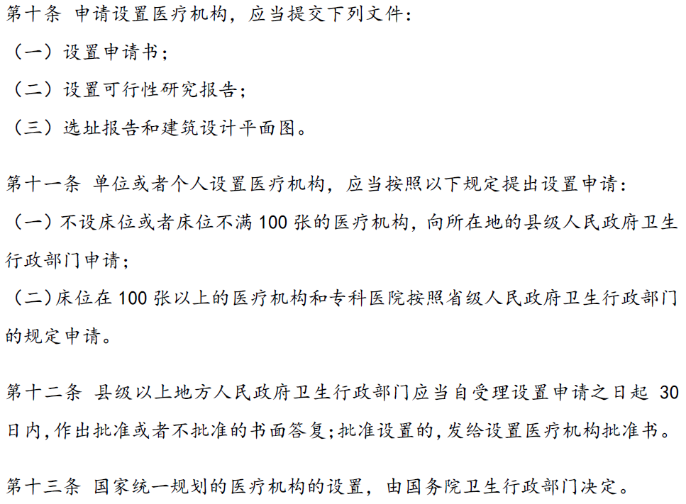 《医疗机构管理条例》迎来重大修改！诊所只需备案即可执业！丨贝斯哲