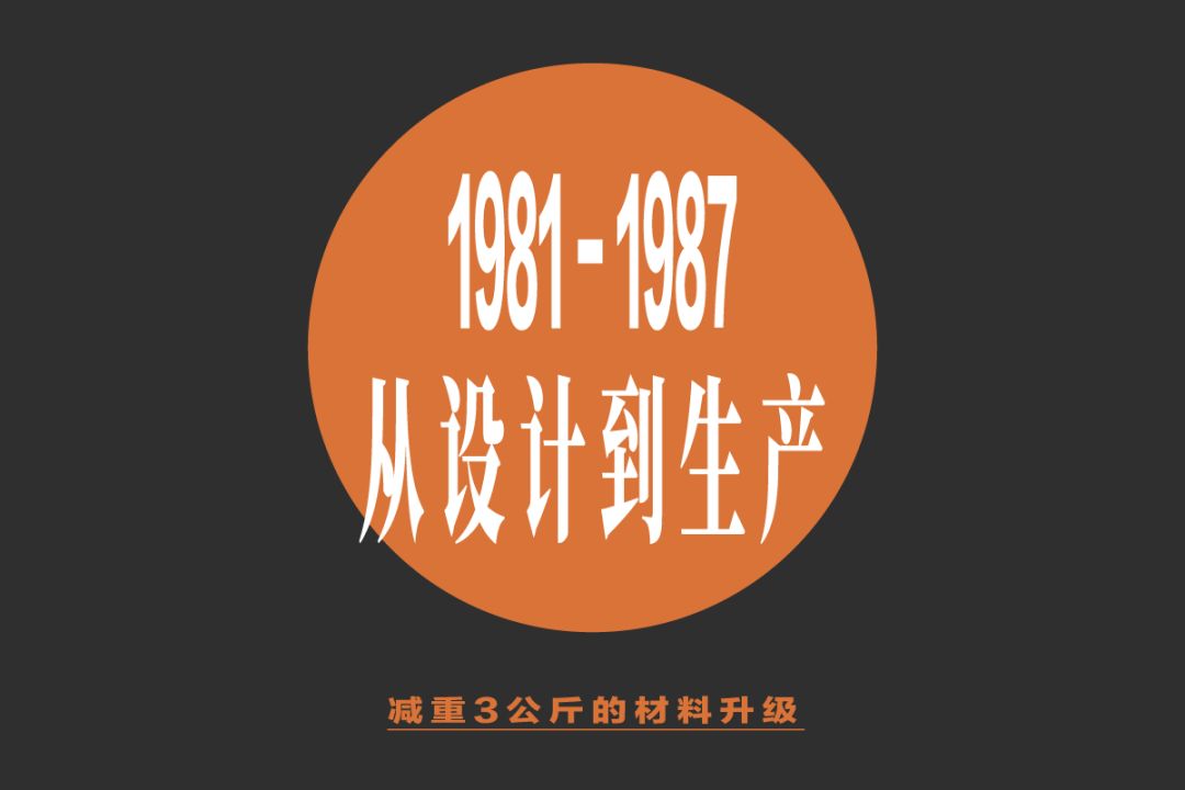 客户风采丨进击的BROMPTON:1975 - ? 客户风采丨进击的BROMPTON:1975 - ?