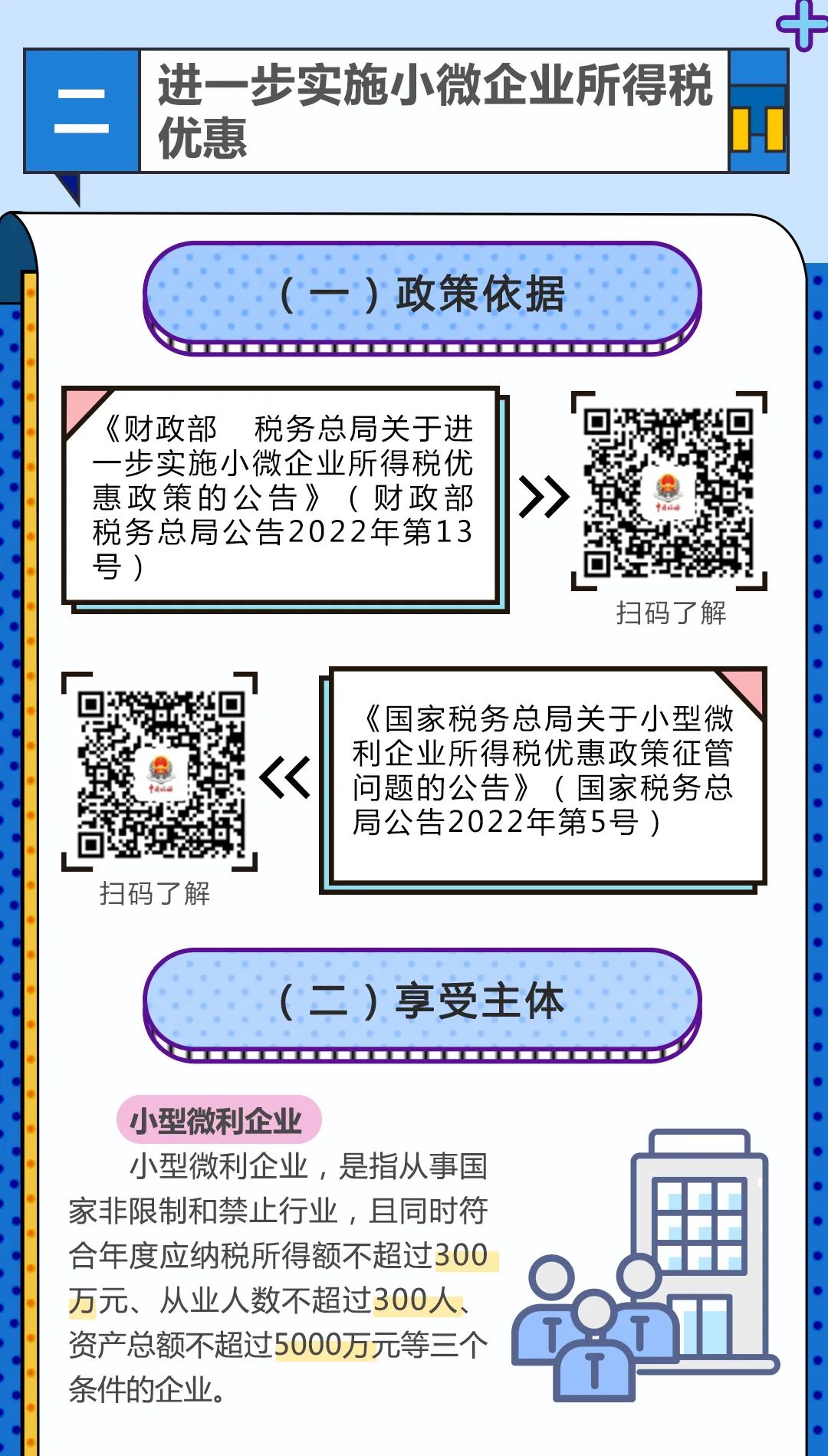 一文梳理2022年企业所得税减税缓税优惠政策丨贝斯哲 一文梳理2022年企业所得税减税缓税优惠政策丨贝斯哲