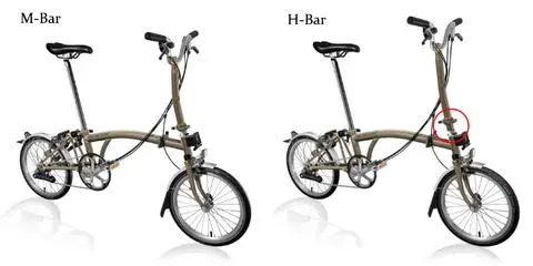 客户风采丨进击的BROMPTON:1975 - ? 客户风采丨进击的BROMPTON:1975 - ?
