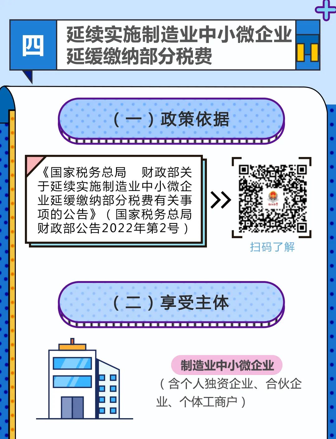一文梳理2022年企业所得税减税缓税优惠政策丨贝斯哲 一文梳理2022年企业所得税减税缓税优惠政策丨贝斯哲