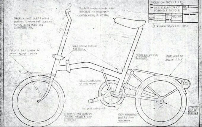 客户风采丨进击的BROMPTON:1975 - ? 客户风采丨进击的BROMPTON:1975 - ?