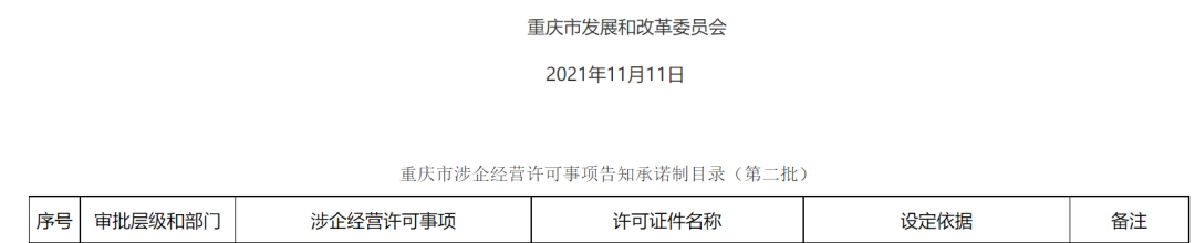 上海及重庆外商投资旅行社可从事出境游业务了！丨贝斯哲