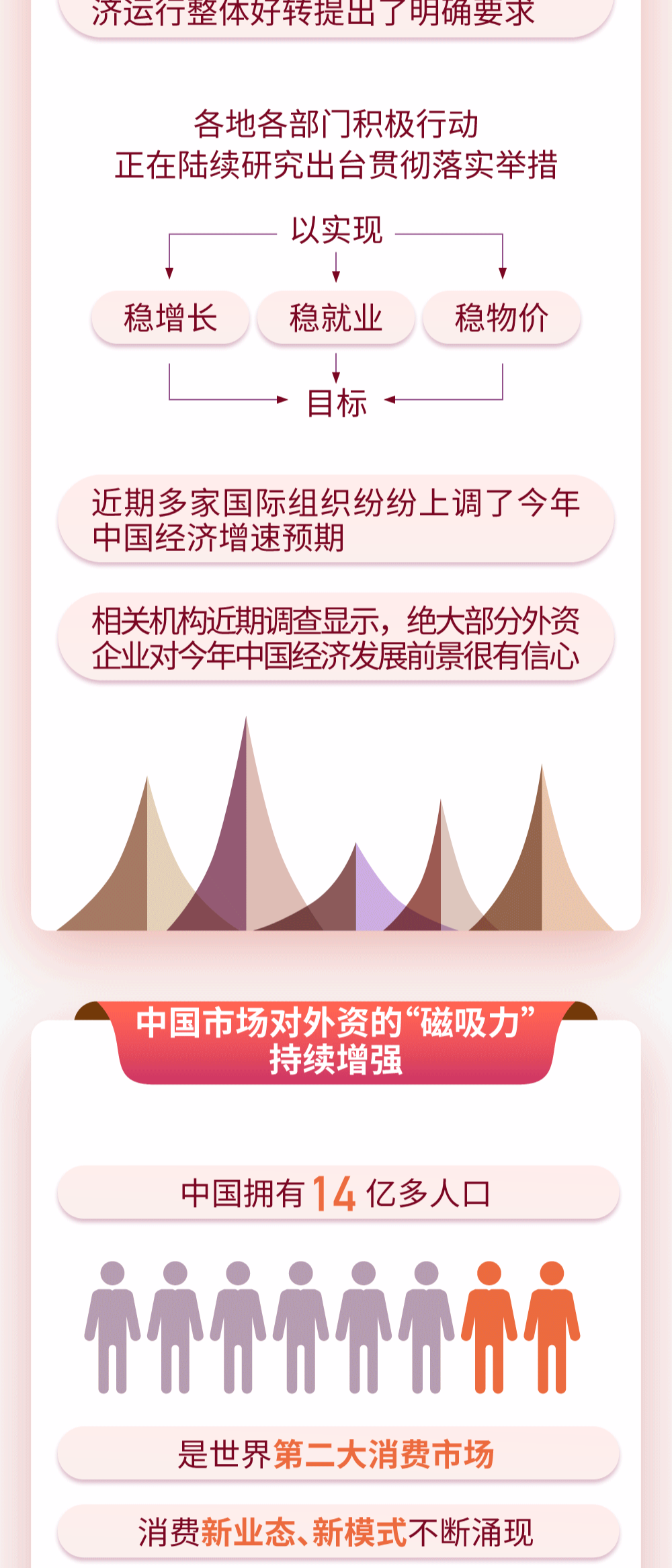 商务部外资司:2023年将如何更大力度吸引和利用外资?丨贝斯哲 商务部外资司:2023年将如何更大力度吸引和利用外资?丨贝斯哲