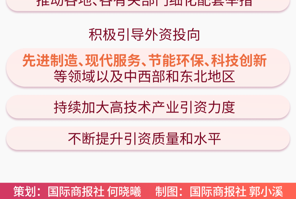 商务部外资司:2023年将如何更大力度吸引和利用外资?丨贝斯哲 商务部外资司:2023年将如何更大力度吸引和利用外资?丨贝斯哲