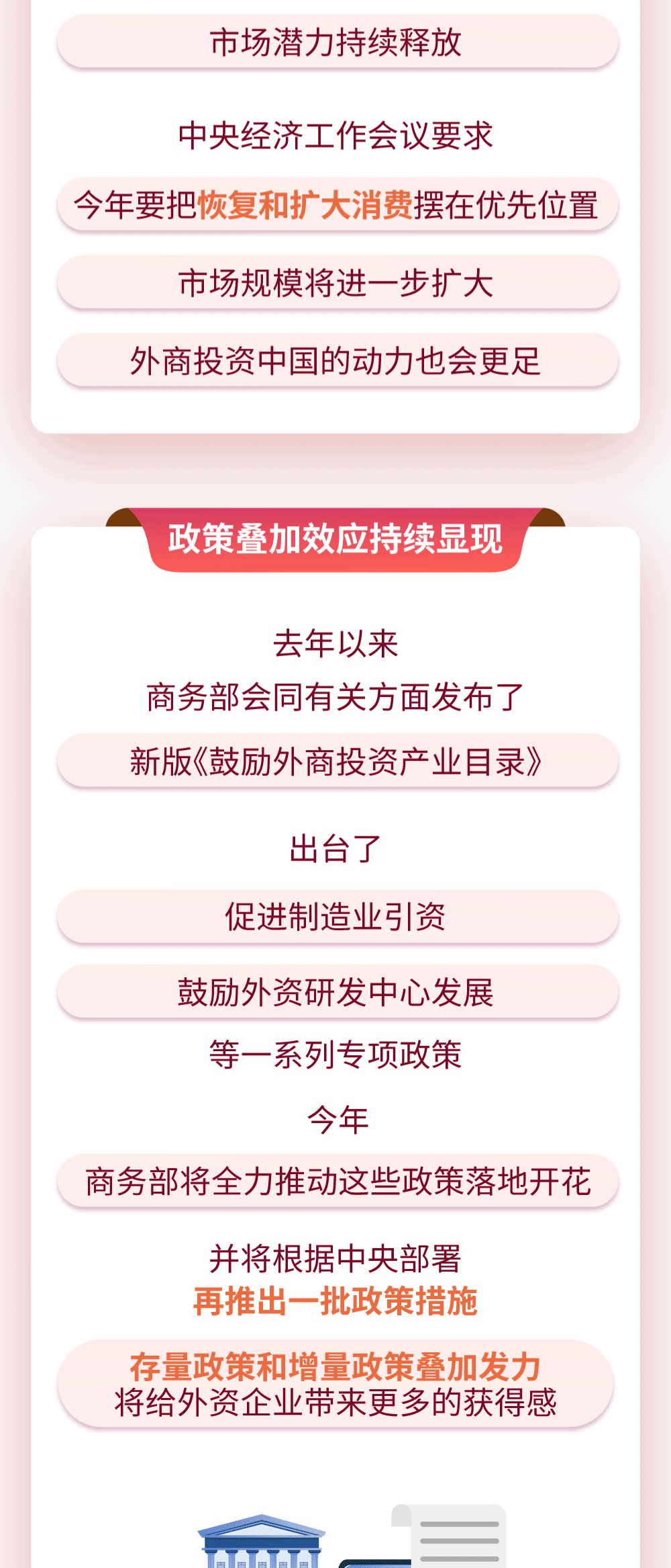 商务部外资司:2023年将如何更大力度吸引和利用外资?丨贝斯哲 商务部外资司:2023年将如何更大力度吸引和利用外资?丨贝斯哲