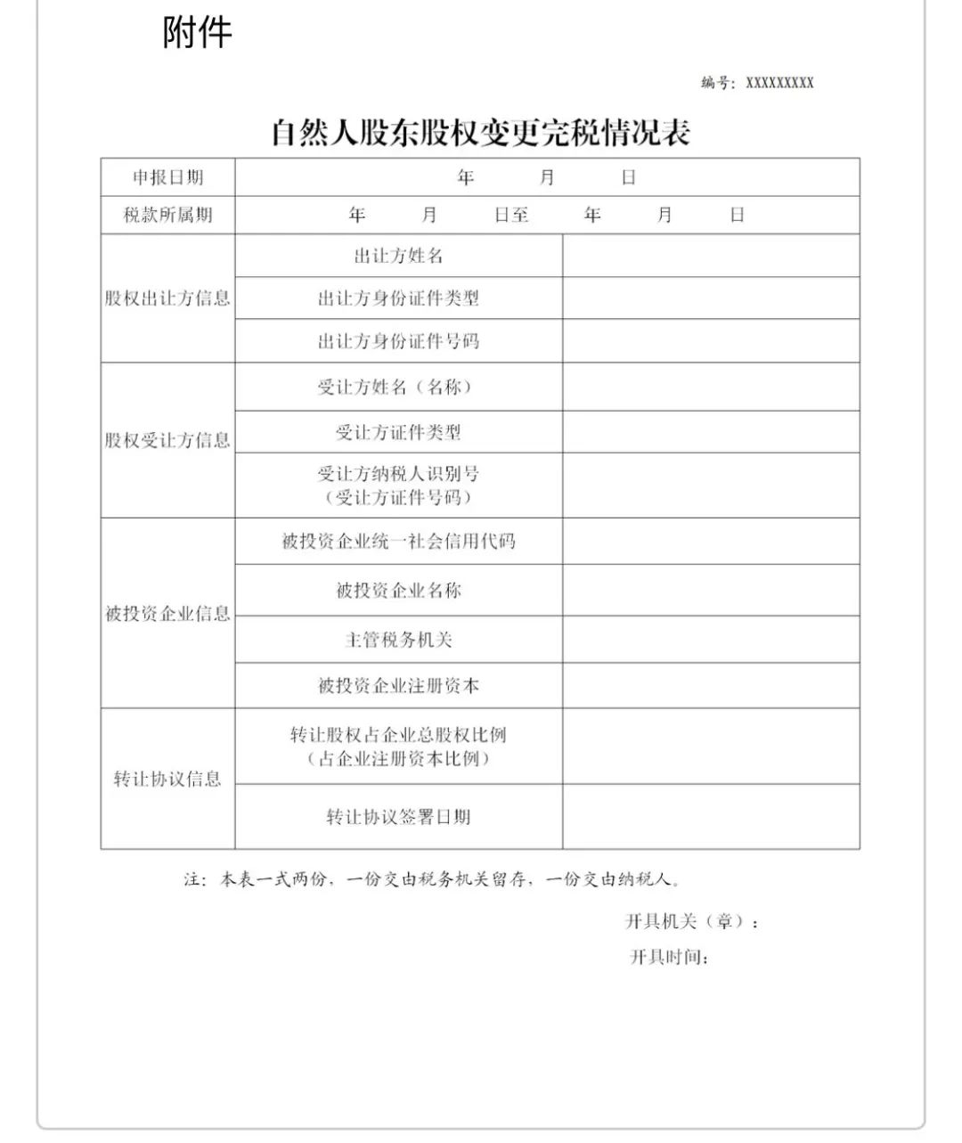先缴税，后股转，上海工商税务联手规范个人股权转让审批流程丨贝斯哲
