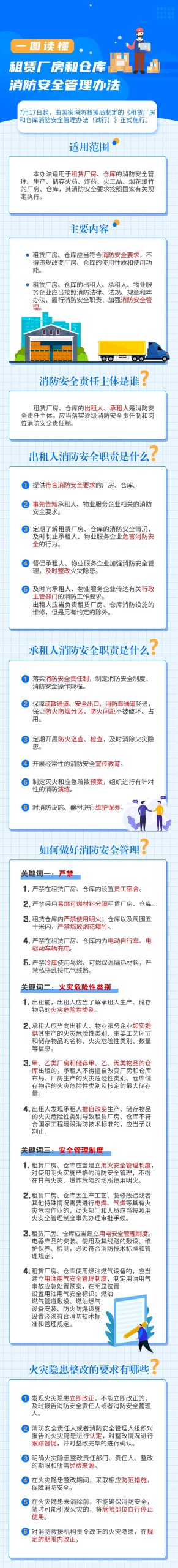 出租厂房失火,谁负责丨贝斯哲 出租厂房失火,谁负责丨贝斯哲