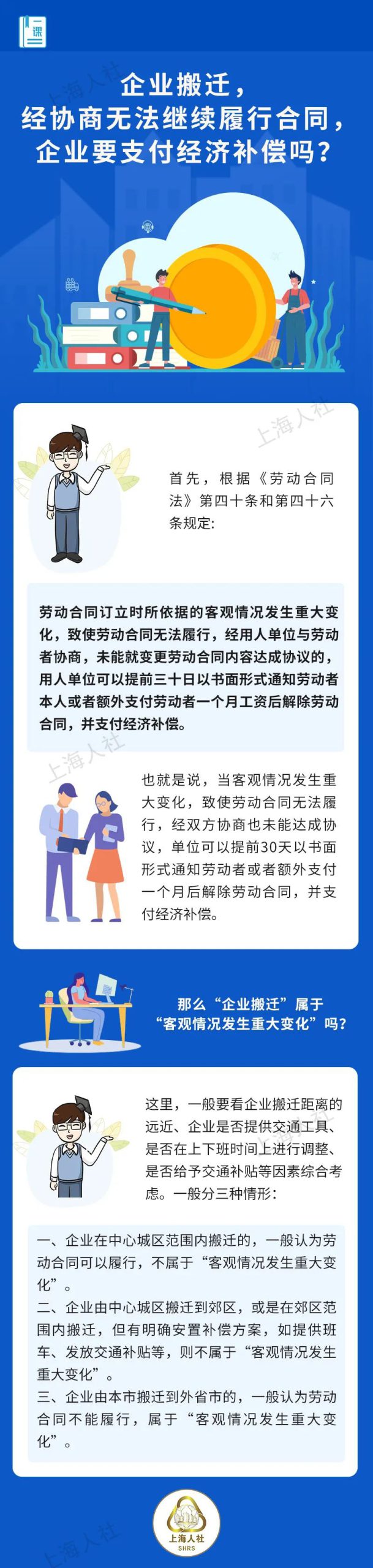 企业搬迁，员工经协商无法继续履行合同，要支付经济补偿吗？丨贝斯哲