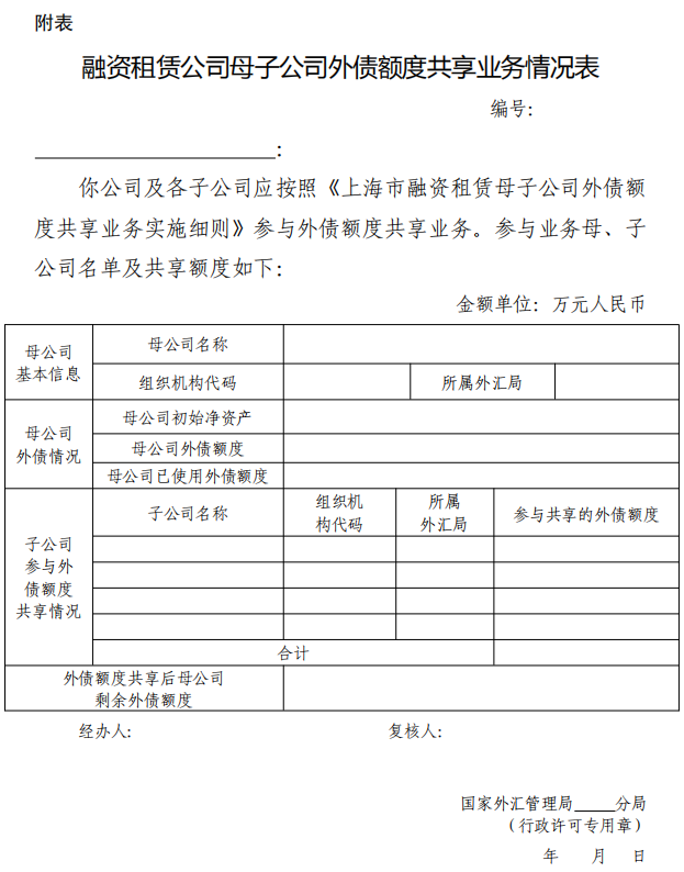 上海开展新一轮跨境贸易投资高水平开放试点丨贝斯哲 上海开展新一轮跨境贸易投资高水平开放试点丨贝斯哲