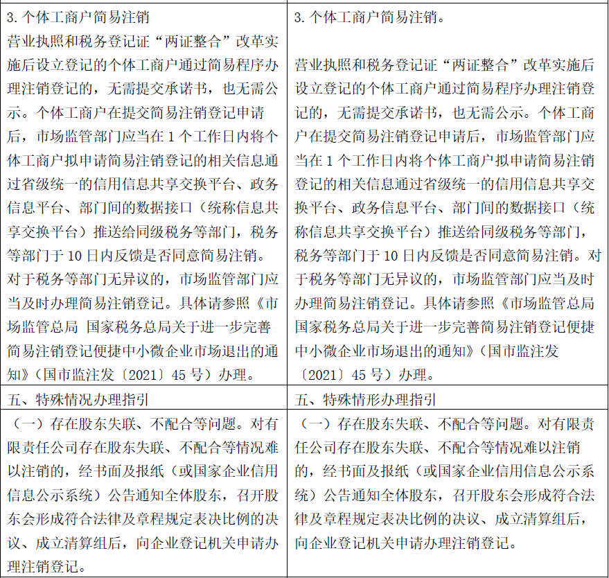 外商投资企业如何清算?有指引丨贝斯哲 外商投资企业如何清算?有指引丨贝斯哲