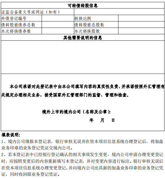 上海开展新一轮跨境贸易投资高水平开放试点丨贝斯哲 上海开展新一轮跨境贸易投资高水平开放试点丨贝斯哲