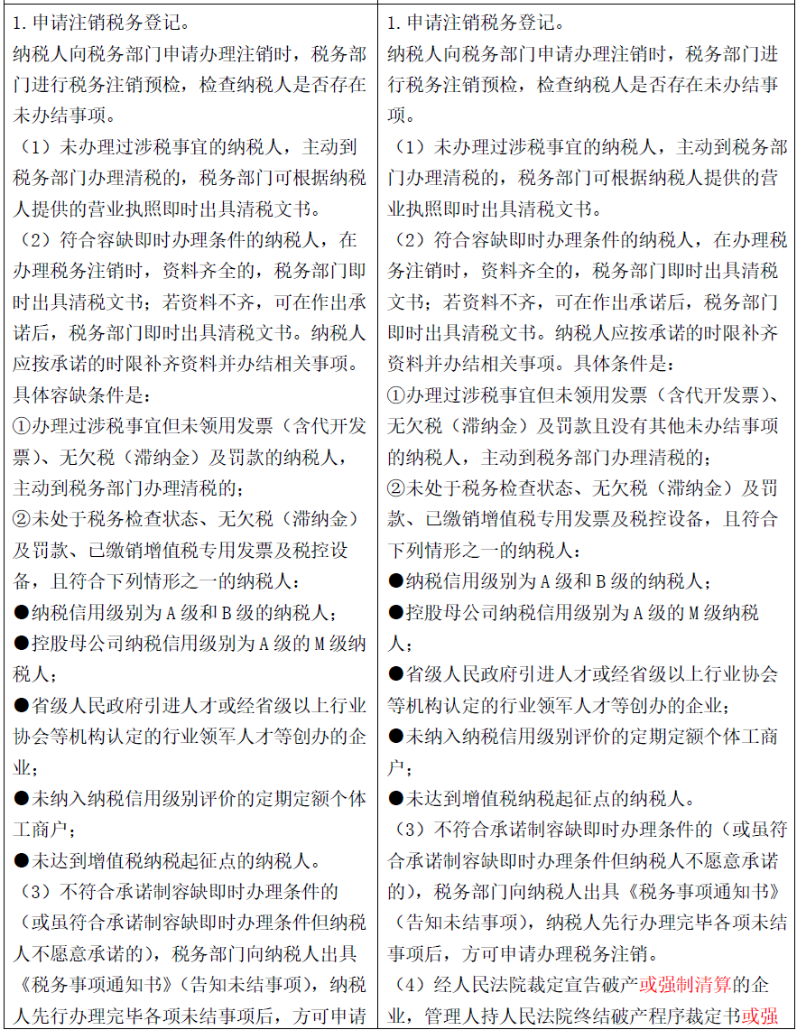 外商投资企业如何清算?有指引丨贝斯哲 外商投资企业如何清算?有指引丨贝斯哲