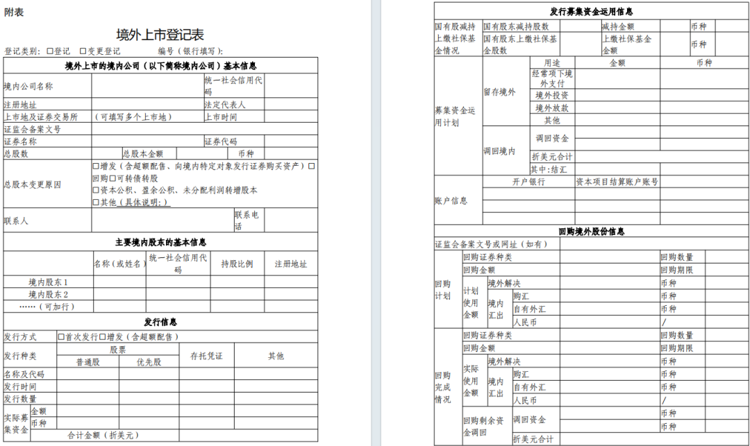 上海开展新一轮跨境贸易投资高水平开放试点丨贝斯哲 上海开展新一轮跨境贸易投资高水平开放试点丨贝斯哲