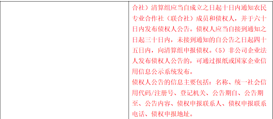 外商投资企业如何清算?有指引丨贝斯哲 外商投资企业如何清算?有指引丨贝斯哲