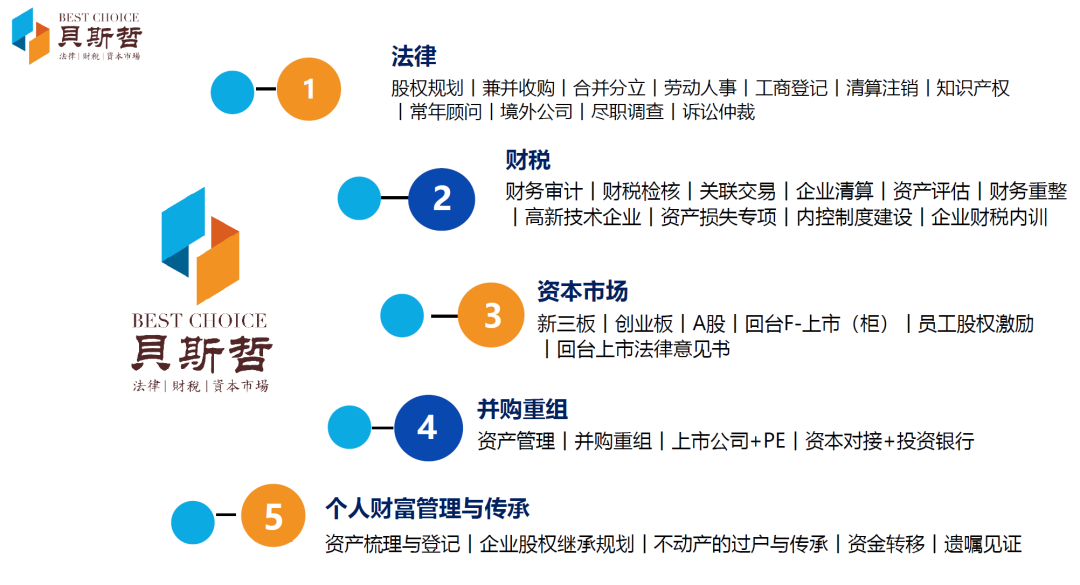 11月9-11日，贝斯哲与您相约苏州电子信息博览会丨贝斯哲