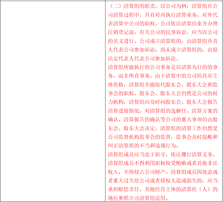 外商投资企业如何清算?有指引丨贝斯哲 外商投资企业如何清算?有指引丨贝斯哲