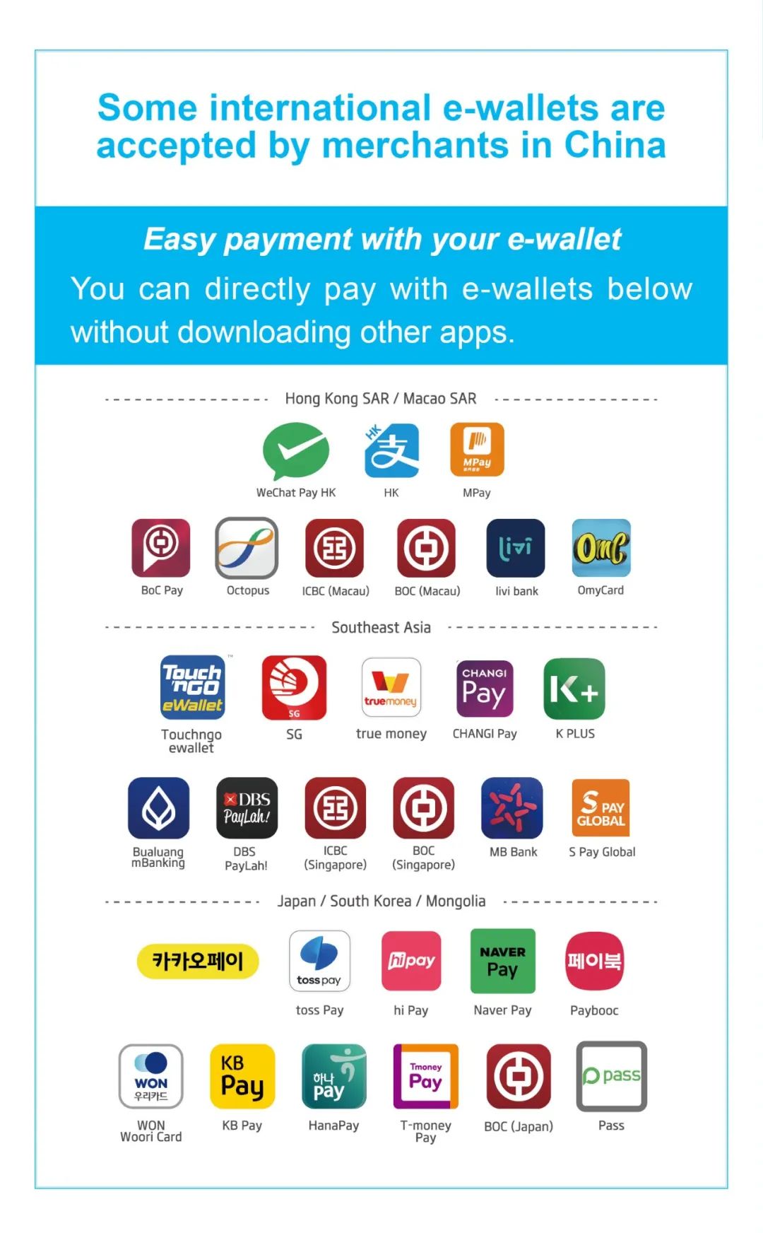 外籍来华人员支付指南 Guide to Payment Services in China 丨贝斯哲 外籍来华人员支付指南 Guide to Payment Services in China 丨贝斯哲