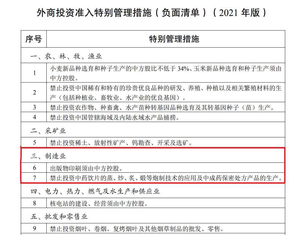 政府工作报告：继续缩减外资准入负面清单丨贝斯哲