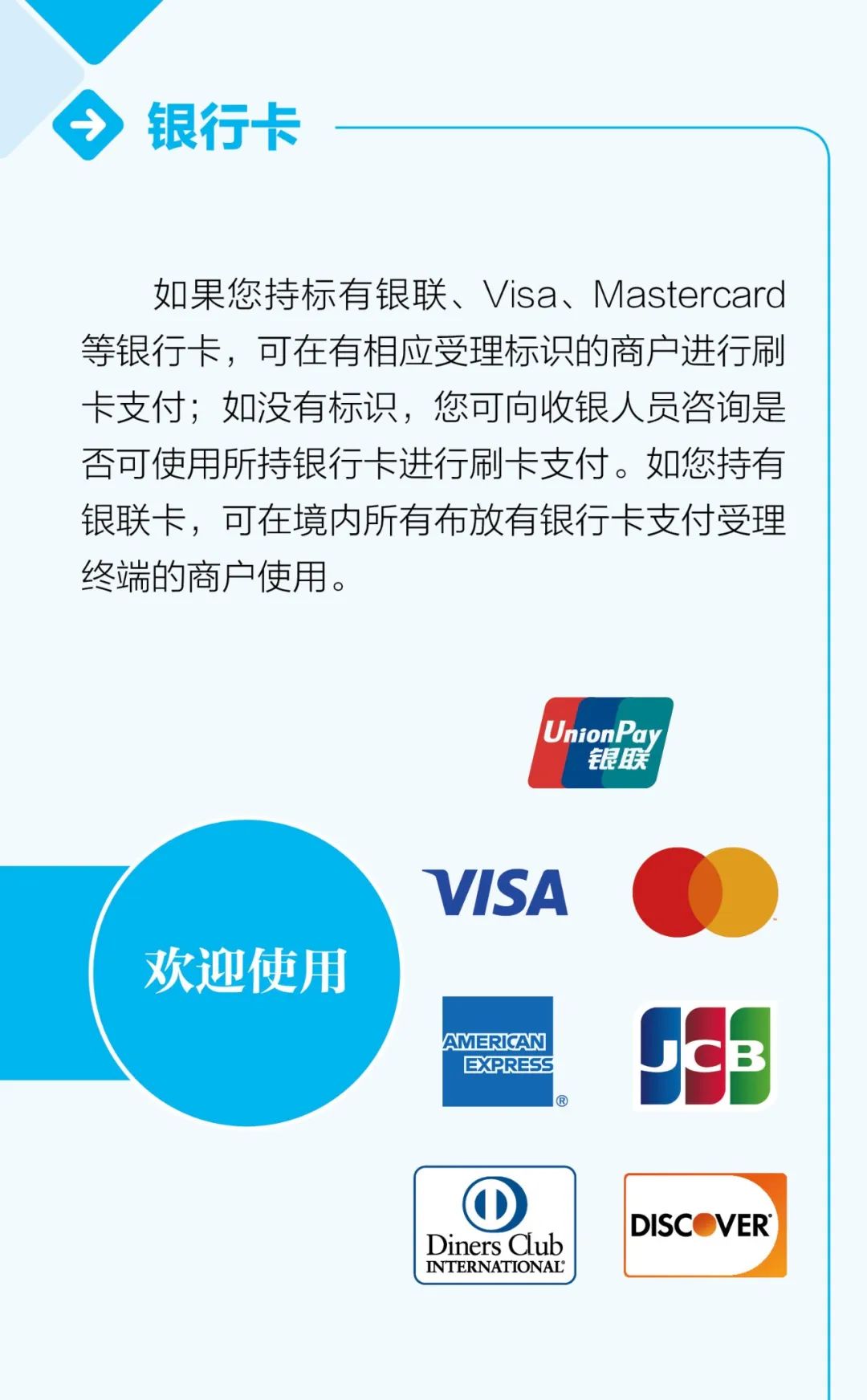 外籍来华人员支付指南 Guide to Payment Services in China 丨贝斯哲