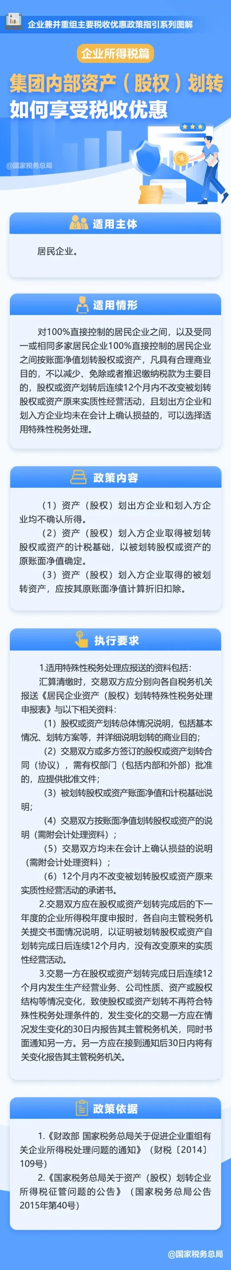 一图了解企业集团内部资产（股权）划转如何享受税收优惠 | 贝斯哲