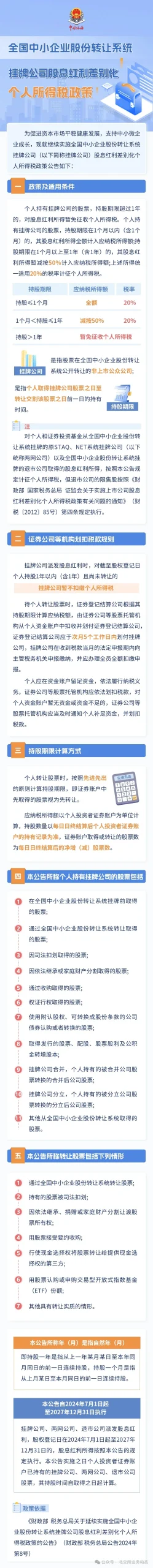 新三板挂牌公司股息红利差别化个人所得税政策丨贝斯哲