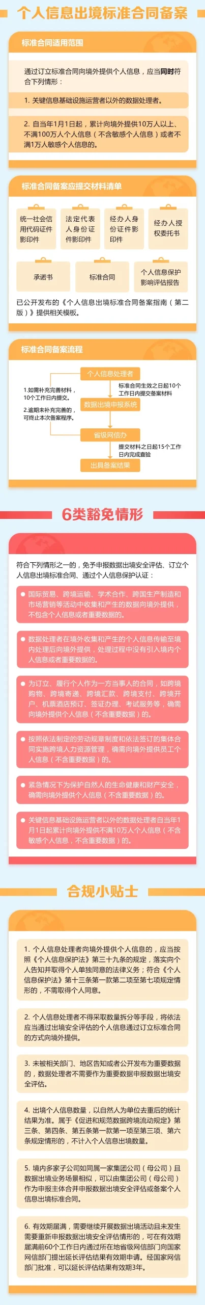 哪些数据出境应进行安全评估?丨贝斯哲 哪些数据出境应进行安全评估?丨贝斯哲