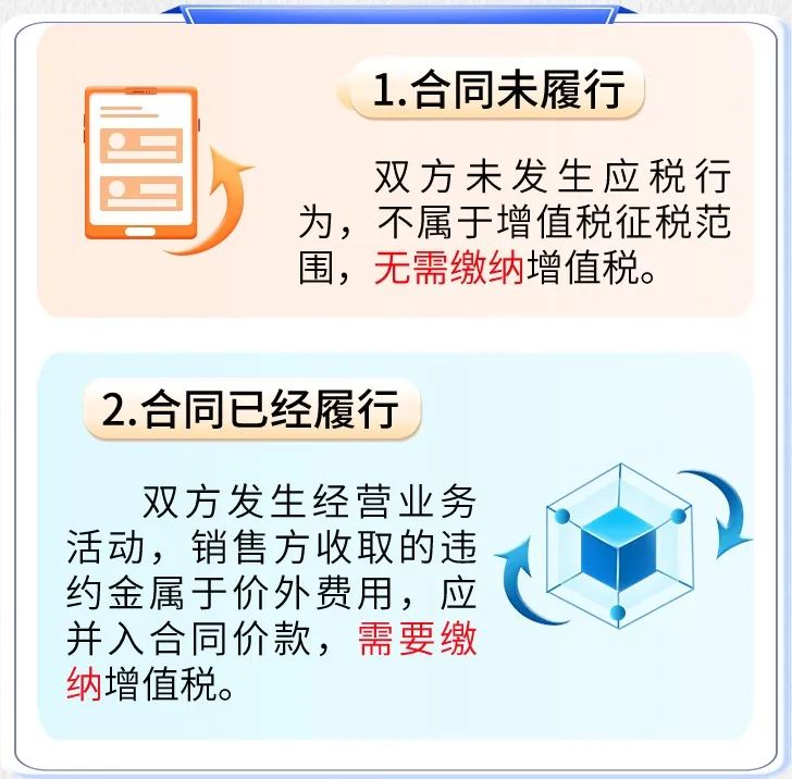 违约金要缴税吗?丨贝斯哲 违约金要缴税吗?丨贝斯哲