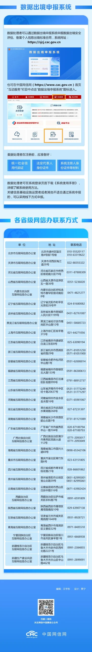 哪些数据出境应进行安全评估?丨贝斯哲 哪些数据出境应进行安全评估?丨贝斯哲
